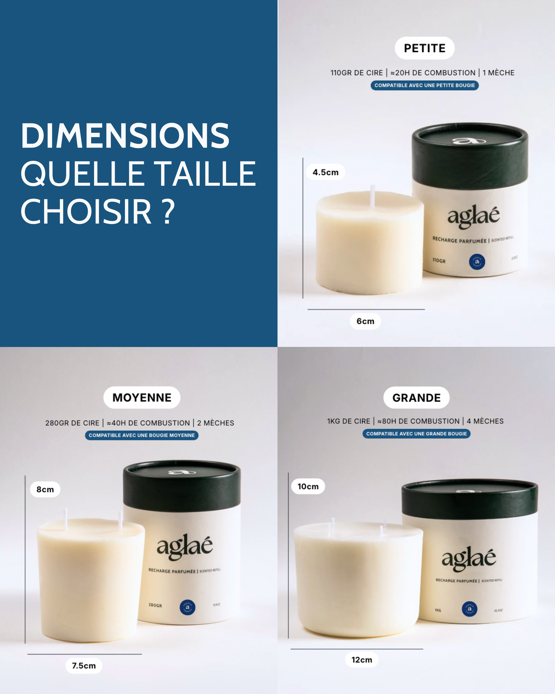 Recharge Fleur de Lin