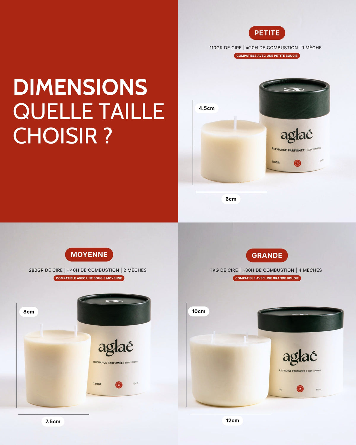 Recharge Épices de Noël
